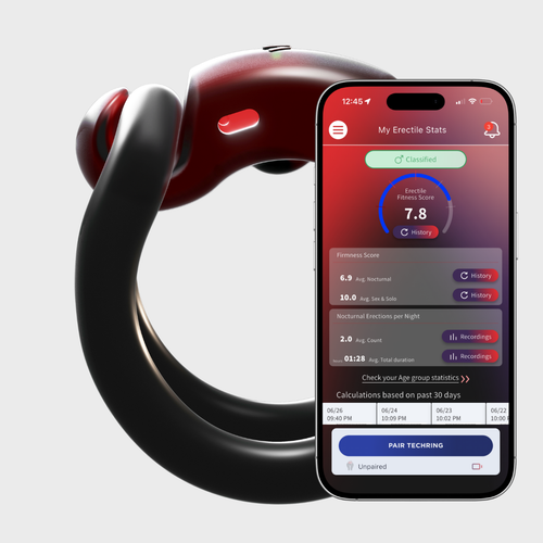 FirmTech TechRing™ Smart ED Performance Tracker & Men's Health Ring